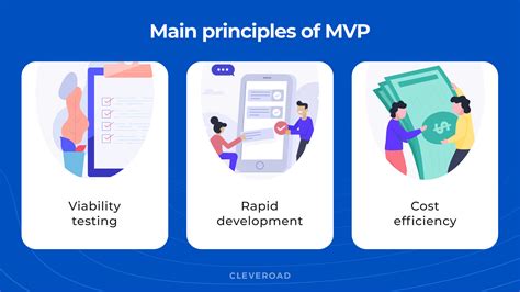 MVP Service .